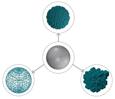 Initial Schema Representation (Sphere was selected for initial
schema) in Voxels (top), Octree Voxels (bottom right), and Tetra-Meshes
(bottom left)