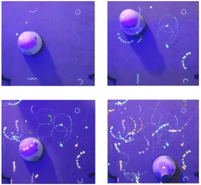 Interaction Process - Top View