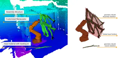 Responsive Robotic Assembly with Heterogeneous Raw Wood