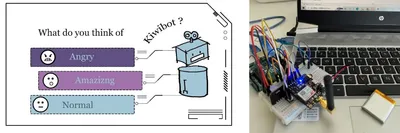 Figure 10: Tangible Poster