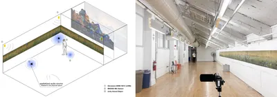 Figure 18: Prototype Interaction Diagram, drawn by the author, Figure 25: Loge space, College of Fine Arts floor 4, photo by the author