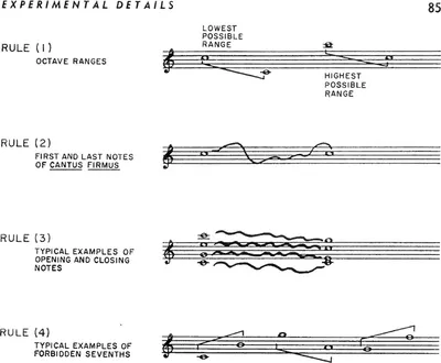 Figure 2.2 Early experiments in rule-based musical composition sought to reproduce stylistic
traits identifed in a set of melodic samples (Image credit: Hiller & Isaacson,
1959, p. 85).