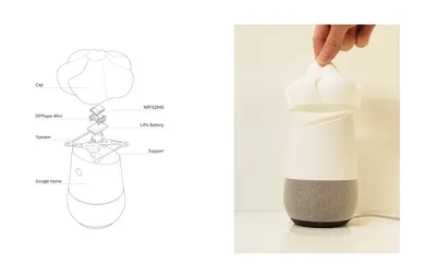 Figure 1: The ’helper’ cap and the elements inside.