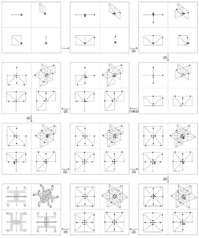 Figure 1. Derivation of a complete interlocking joinery according to Configurational rules.