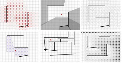 Figure 2 Graphic representation of 
built-in definitions: screen shots of Enclosure, Viewfield, Directionality, Continuity, Reachability, Spaciousness. 
(From left to right, top to bottom)