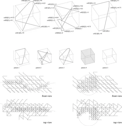Figure10.Nomenclatureofdesignpossibilities.