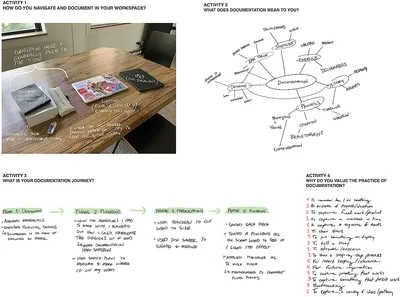 Fig. 1 An example of the design probe activities completed by Participant 5 in Spring 2021. The four activities are depicted: (1) annotating their workspace; (2) sketching a mindmap of their conception of documentation; (3) illustrating a documentation journey through a project; (4) enumerating the perceived values of documentation
