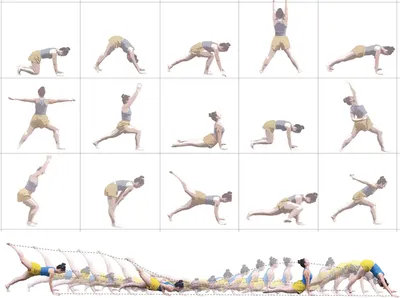 Figure 3. (a) Photo documentation of participant’s body in yoga poses. (b) Diagram tracing right leg and hand as they move from one yoga pose to another.