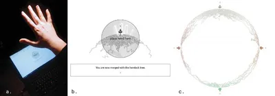 Fig. 1. a. Using an opening and closing hand gesture to collect felt experience as data b. Data collection interface, in which gesture is
metaphorically represented by tree roots c. Data visualization of multiple gestures, metaphorically displayed as a forest of hemlock
trees