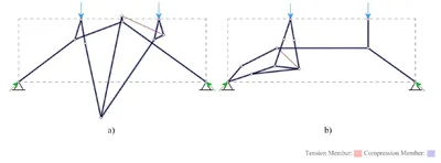 Figure 2: Potential areas of development in GDGS: a) Node falling outside the boundary domain; b) Overlapping 
members in the generated structure.