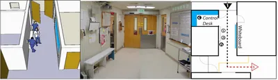 Figure 4. The area around the whiteboard and control in MD-Trauma surgical suite. On the drawing at right, the route to the sterile corridor is indicated by a S. the symbols a, n, c. and s represent anesthesiologist, nurse, clerk, and surgeon.