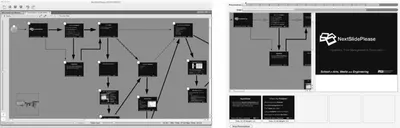Fig. 1. The NextSlidePlease authoring and presentation environments.