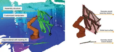 Two-part system in which ROS
focuses on planning semantics,
and Grasshopper focuses on
design semantics.
