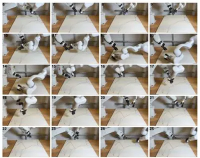 Figure 10: Interpolating robot motions to take rotary roles for placing new components and acting as additional
support.