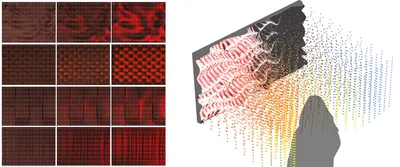Figure 1. Test in thermochromics response, color surface effect induced by varying surface
geometries and Simulation of projected visual and emotive response between environment and
human perception of thermal and physiological comfort.