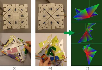 Figure 5: Folding Free Forms – (a) A TUI with the Blintz Base; (b) A TUI with the Balloon Base; (c) 3D digital models
generated by the TUI in (b).